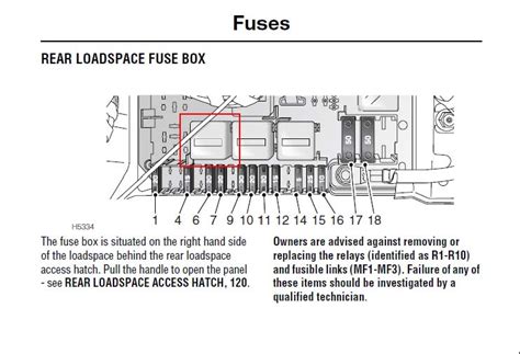 rover 416 fuse box 