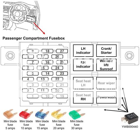 rover 45 fuse box location 