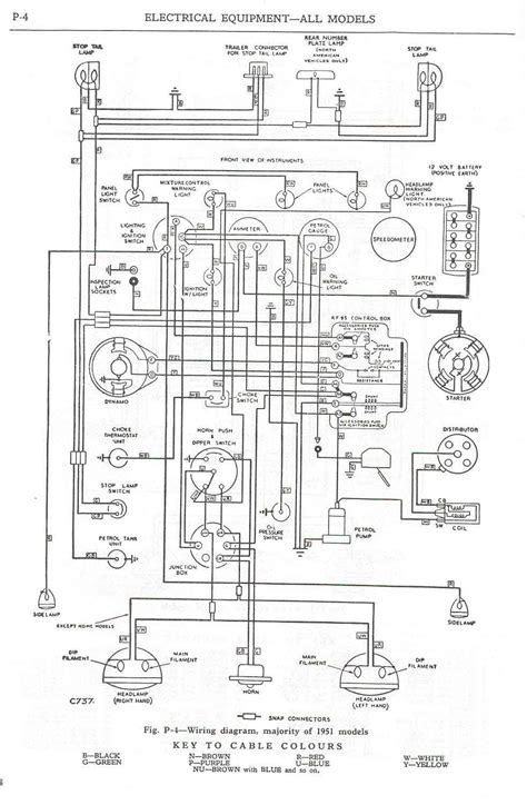 rover p4 wiring diagram 