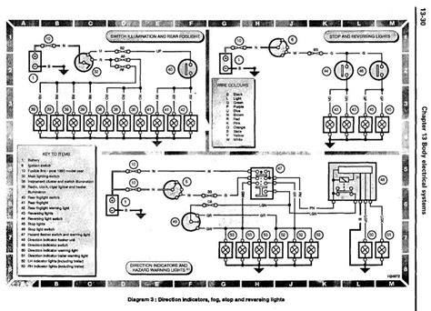 rover radio wiring diagrams 