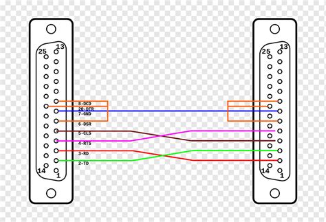 rs 422 cable wiring diagram 