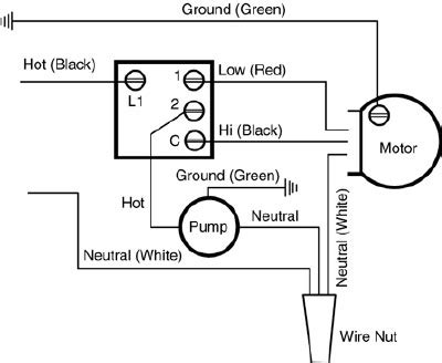 rsk2 switch wiring diagram 