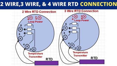 rtd wiring schematic 