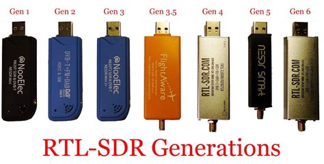 rtl-sdr generation, Rtlsdr4everyone: sdruno 1.04 guide updated, and overview of rtl-sdr. Sdr rtl generations dongle overview updated guide tweet what