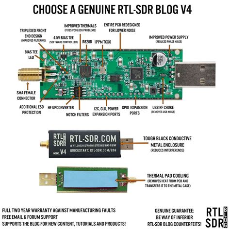 rtl-sdr pcb, Rtl-sdr v3 teardown and analysis. Sdr rtl teardown labeled pcb onelectrontech usb signal choke