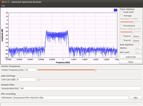 rtl-sdr spectrum analyzer, Rtl-sdr as a spectrum analyzer. Sdr rtl spectrum analyzer fft