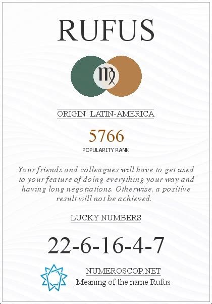 rufus meaning of name, Rufus meaning and pronunciation. Rufus meaning