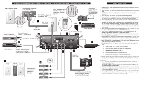 russound wiring diagrams 