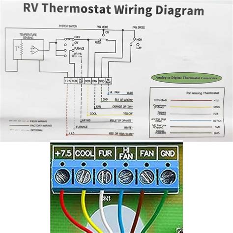 rv ac wiring 
