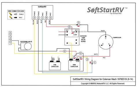 rv ac wiring hookup 