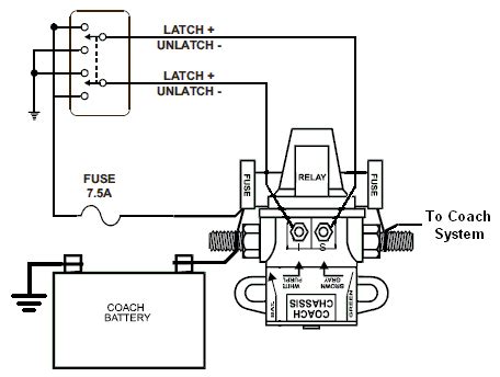 rv battery disconnect relay wiring diagram 
