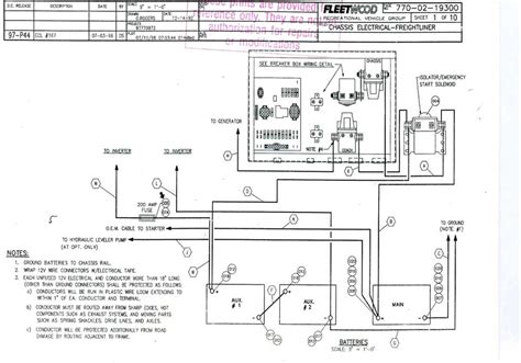 rv ignition wiring harness diagram 