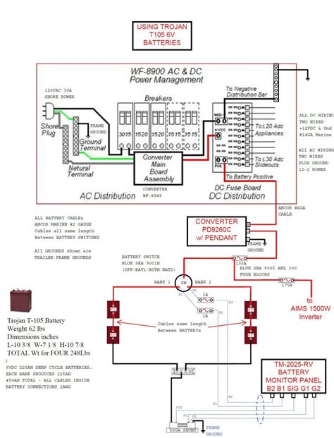 rv tank monitor wiring diagram 