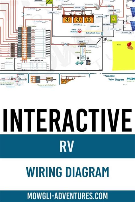 rv wire diagram 