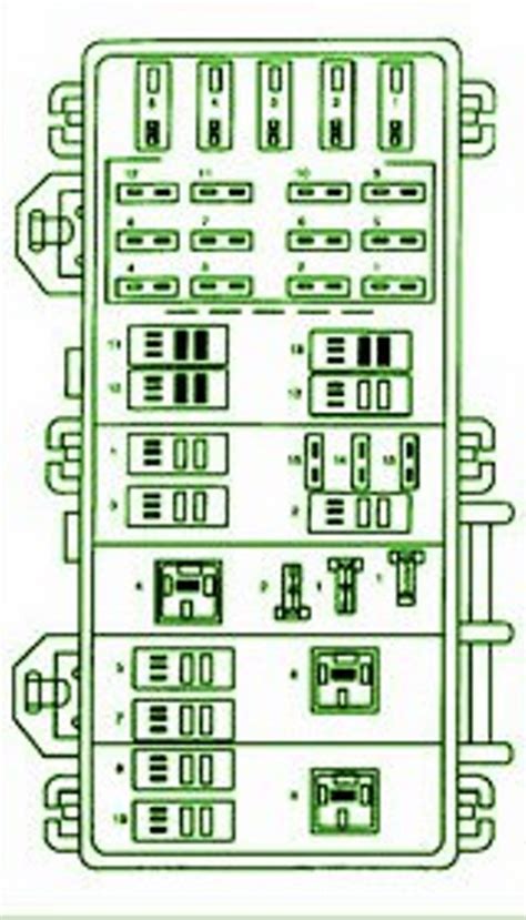 rx7 fuse box diagram 