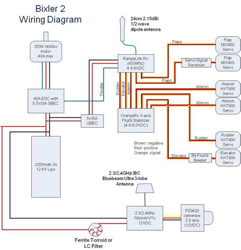 rzr wiring schematic 