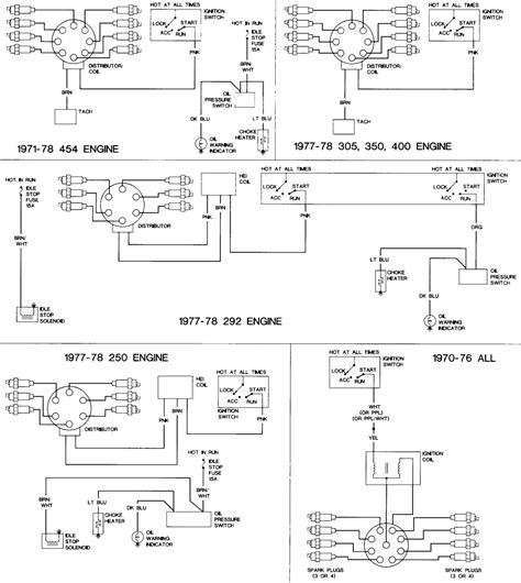 s 10 chevy under hood diagram 