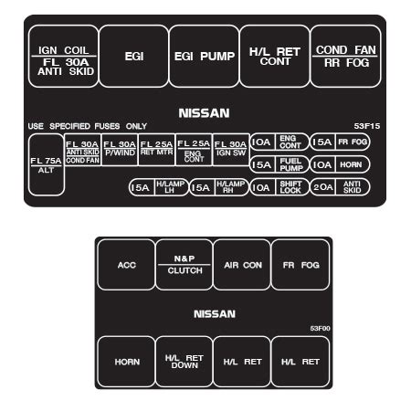 s13 240sx fuse box wiring 