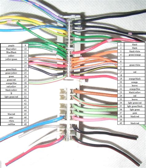 s13 sr20det ecu connector wiring diagram 