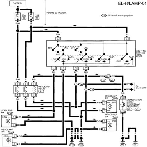 s14 240sx wiring diagram free picture schematic 