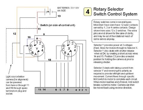 s220 salzer rotary cam switch wiring diagram 