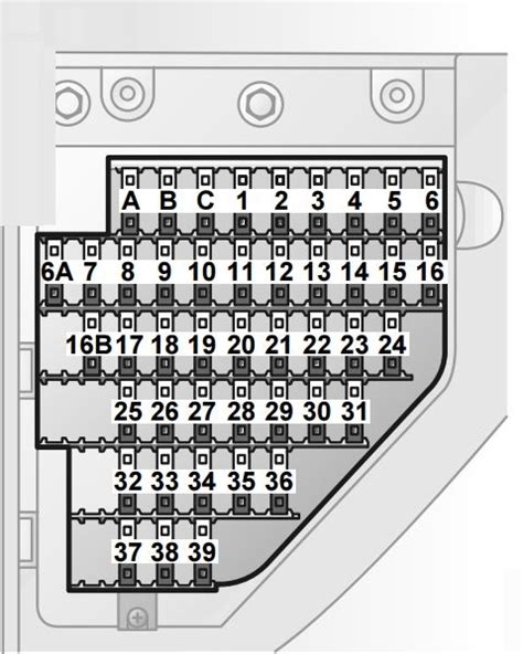 saab 9 3 fuse box location 