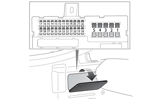 saab 9 3 trunk fuse box 