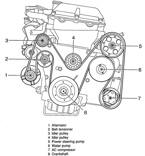 saab 900 se engine diagram 