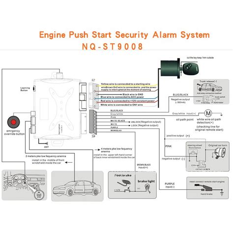 saab remote starter diagram 