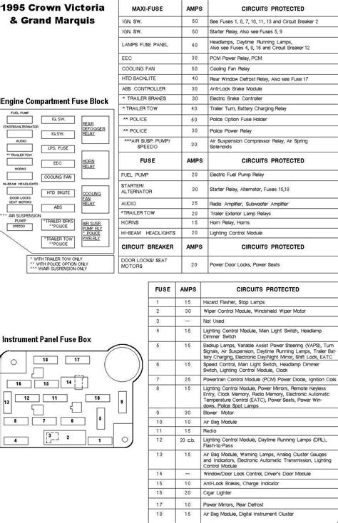 sable fuse box diagram 