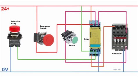 safety relay wiring diagram 