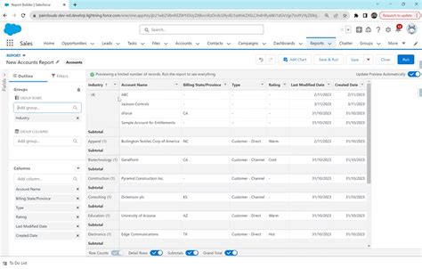 Salesforce Walkthrough License