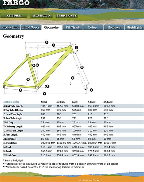 Salsa Fargo Size Chart
