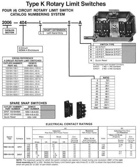 salzer drum switches wiring diagram 