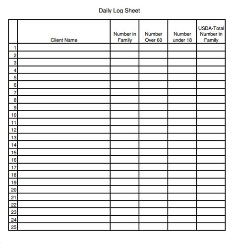 sample of log sheet, 50 printable log sheet templates [direct download] ᐅ templatelab. Log sheet printable templates sheets templatelab direct