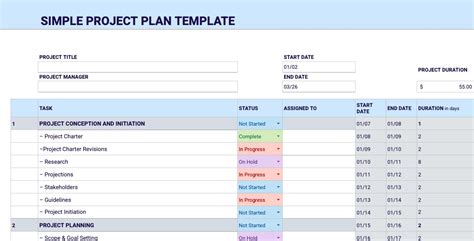 Sample Project Plan Template