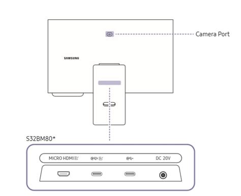 samsung m8 monitor headphone jack, Uhd m8 monitor connections and ports