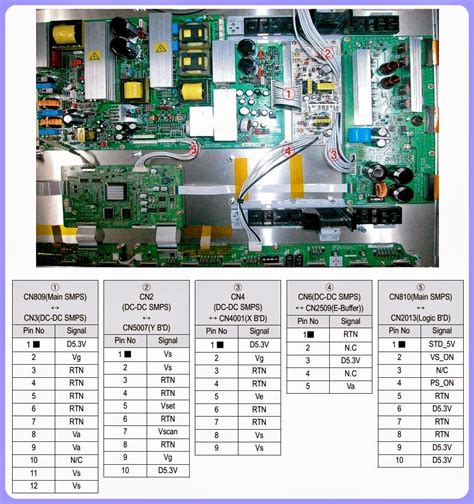 samsung plasma tv wiring diagram 