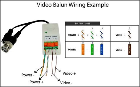 samsung security camera wiring diagram 