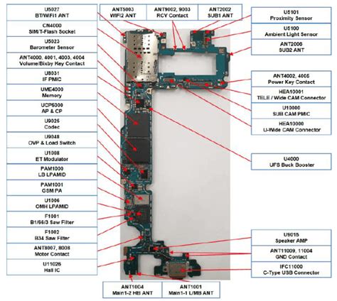 samsung soc a100 wiring diagram 