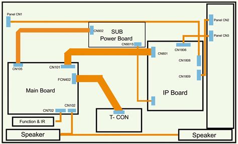 samsung tv connection diagram 