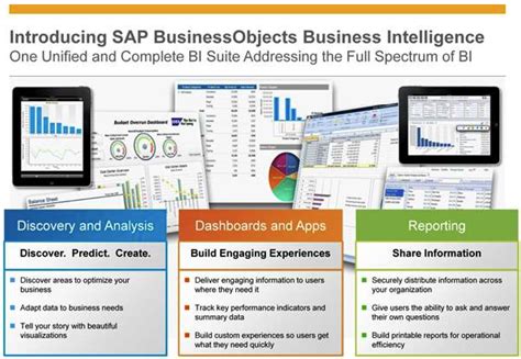 sap business objects reporting tools list, Sap business objects tool businessobjects intelligence suite information layer has design. Business intelligence with sap business objects: sap businessobjects 4.