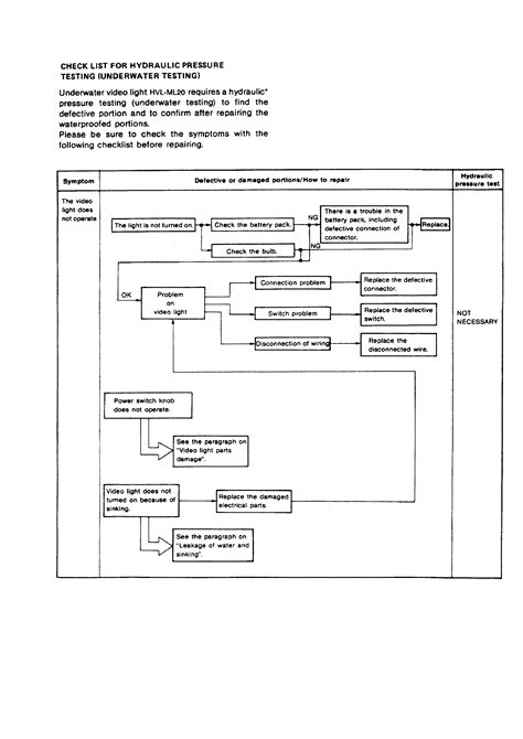 sap ecc 60 diagram 