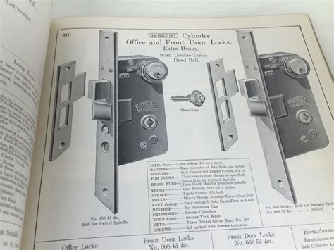 Sargent Door Hardware Catalog