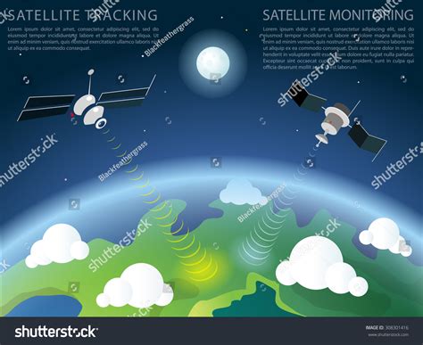 satellit