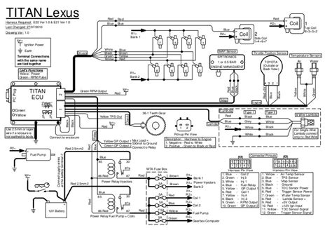 saturn s series wiring diagram 
