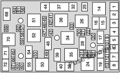 saturn sky 2007 fuse diagram 