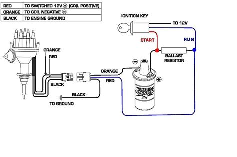 sbc engine wiring 