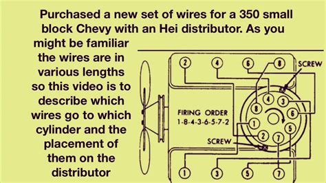 sbc spark plug wiring diagram 