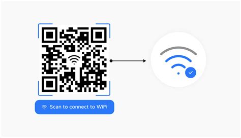 scan qr code for internet, How to scan qr code on iphone. Qr scanning qrcodechimp use prompt ios response instance